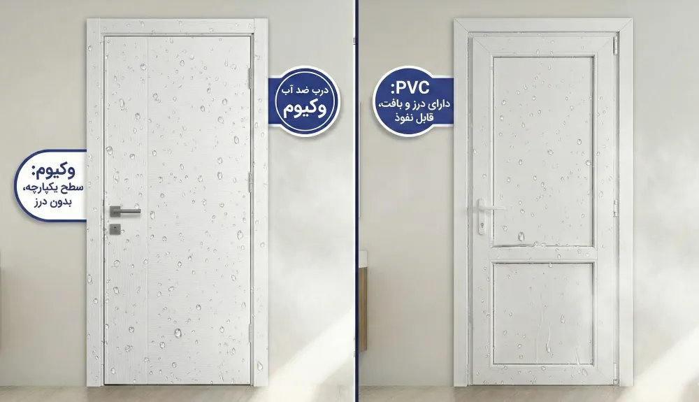 تفاوت درب ضد آب وکیوم و