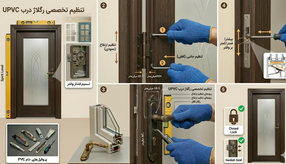 نحوه تعویض لولا درب یو پی وی سی